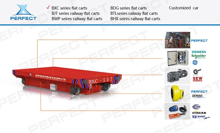 Hot selling motorized Dies transfer trolley Running on Rail Tracks for steel mill