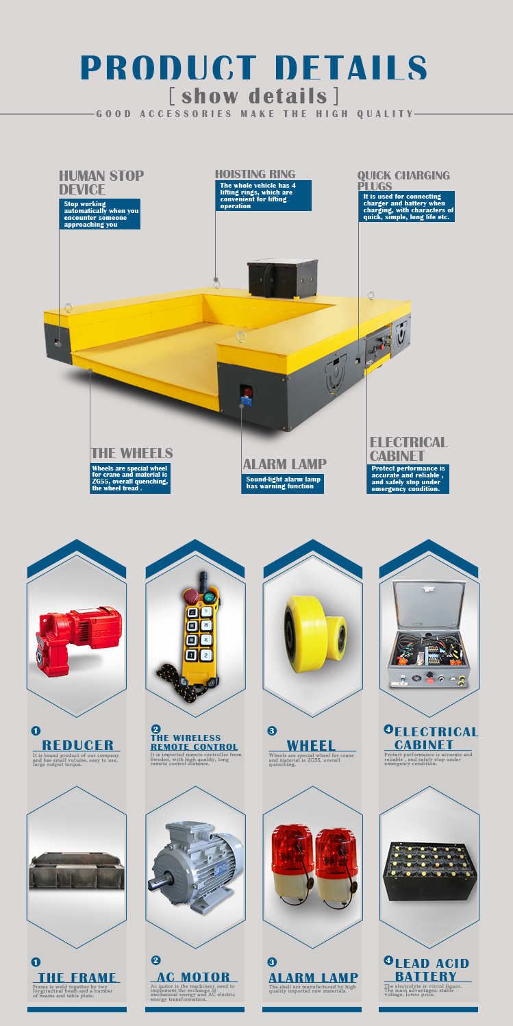 product-1-1 Industrial Motorized Transfer Cart