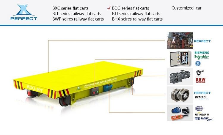 Rail Powered Electric Transfer Cart