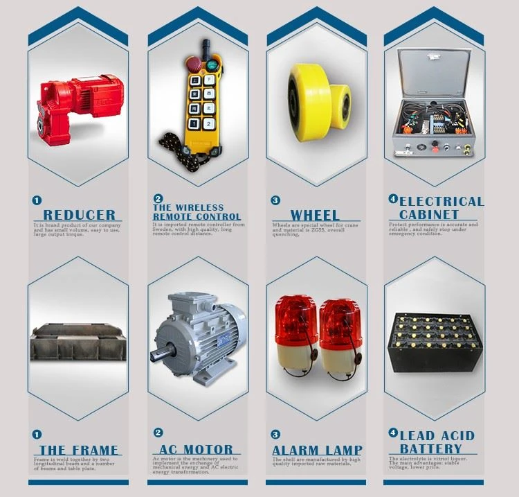 1 product-750-717