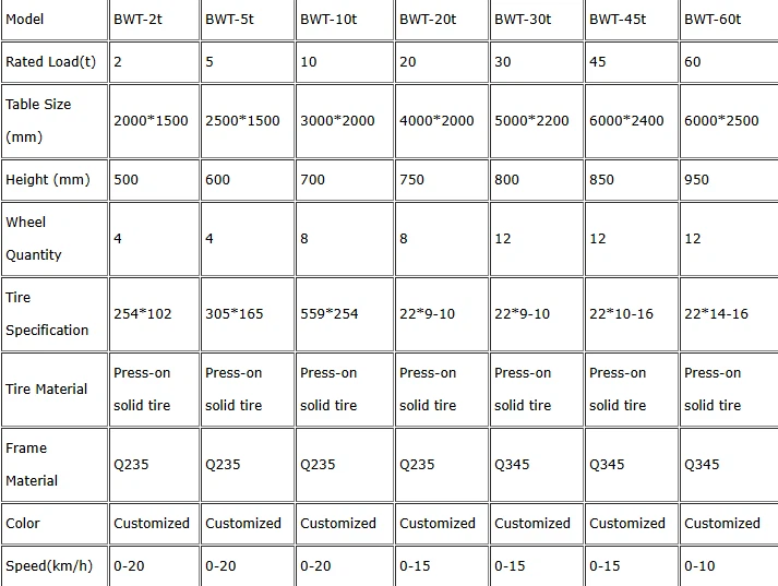 product-713-537