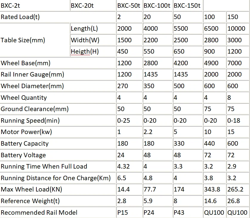 product-838-732 product-838-732