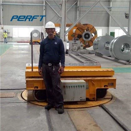 Rail Transfercar Turntable Case